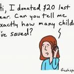 Hi, I donated $20 last year. Can you tell me exactly how many children I've saved?