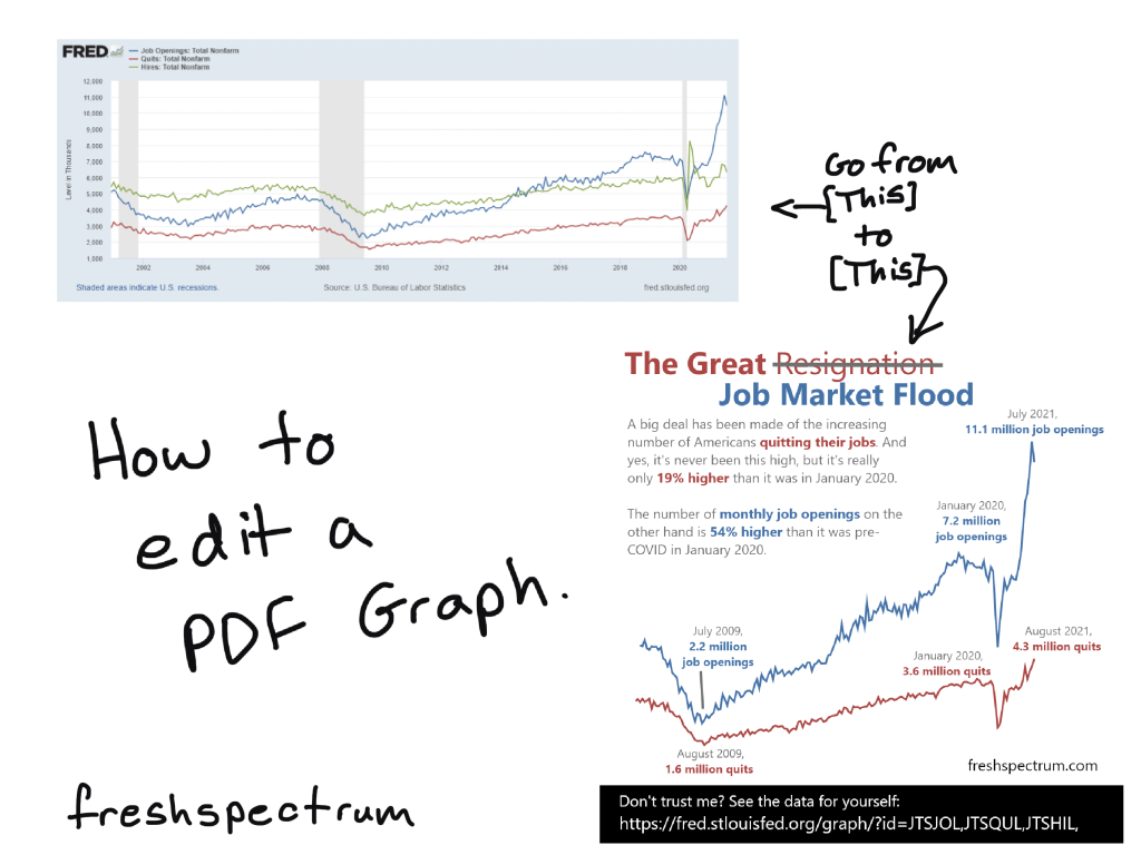 170 – How to edit a PDF graph