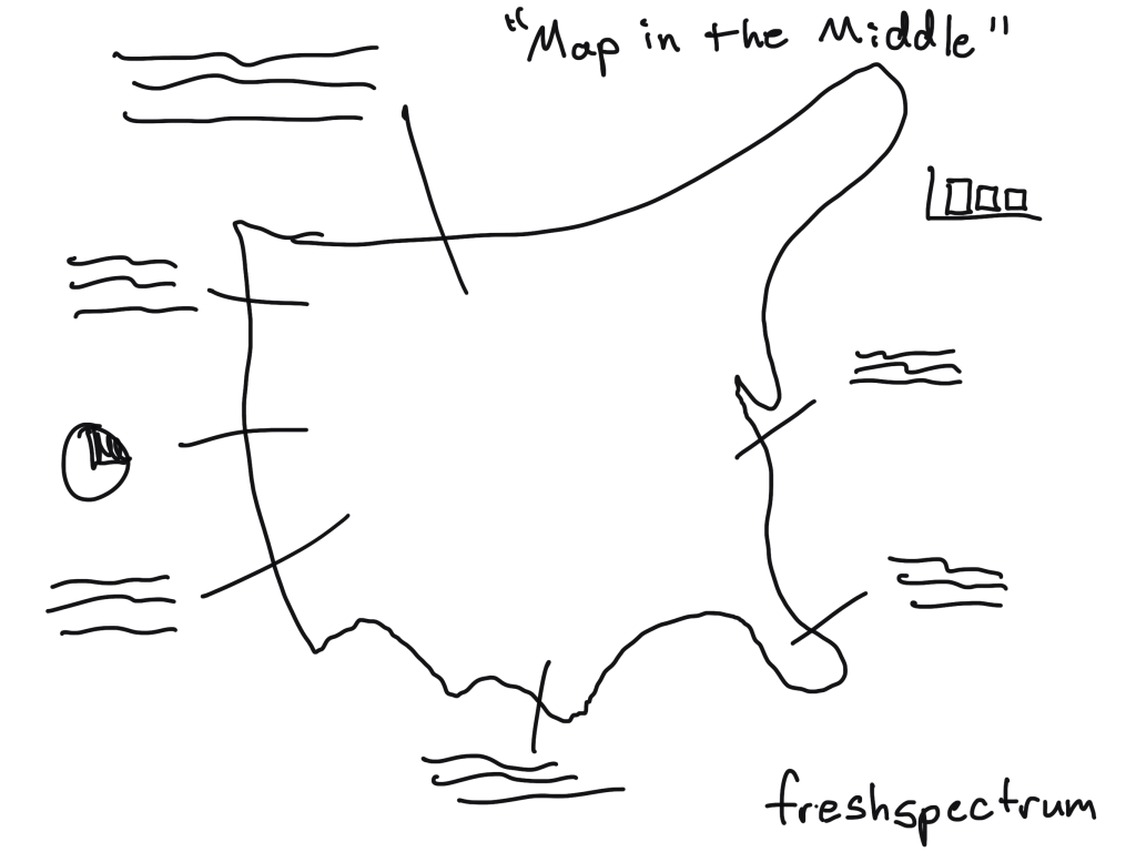 56 – Map in the Middle