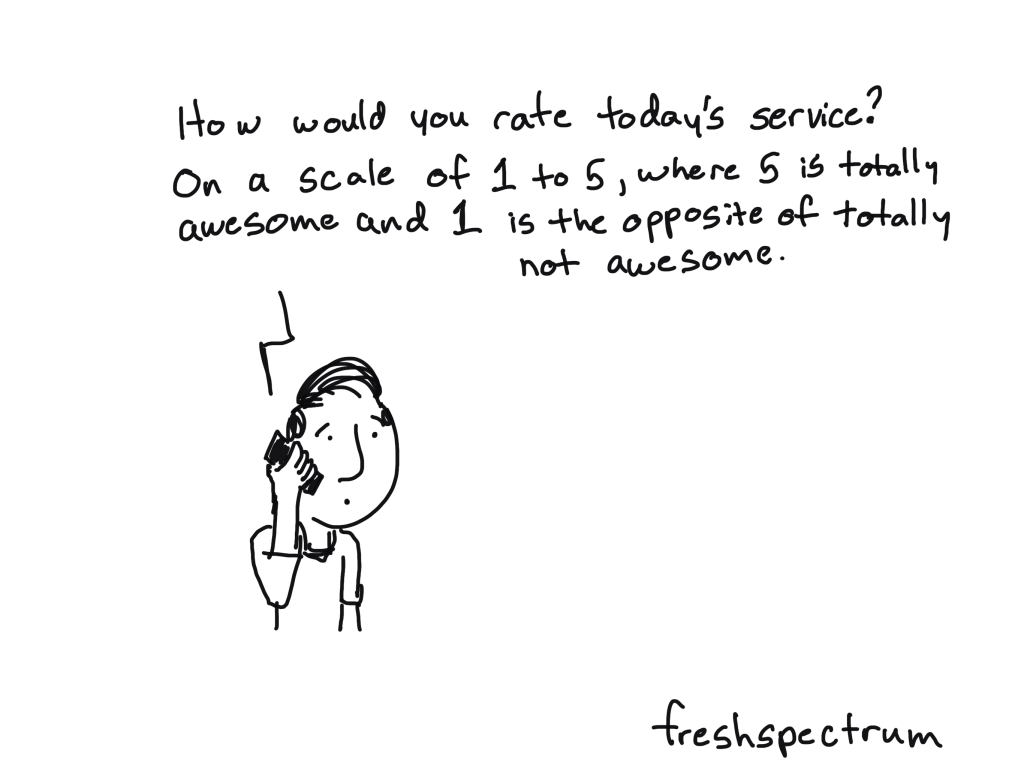 64 – opposite of totally not awesome