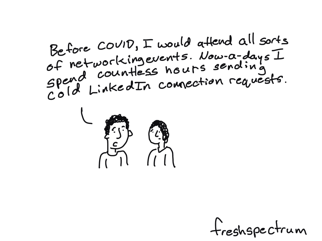 91 – Cold LinkedIn Requests